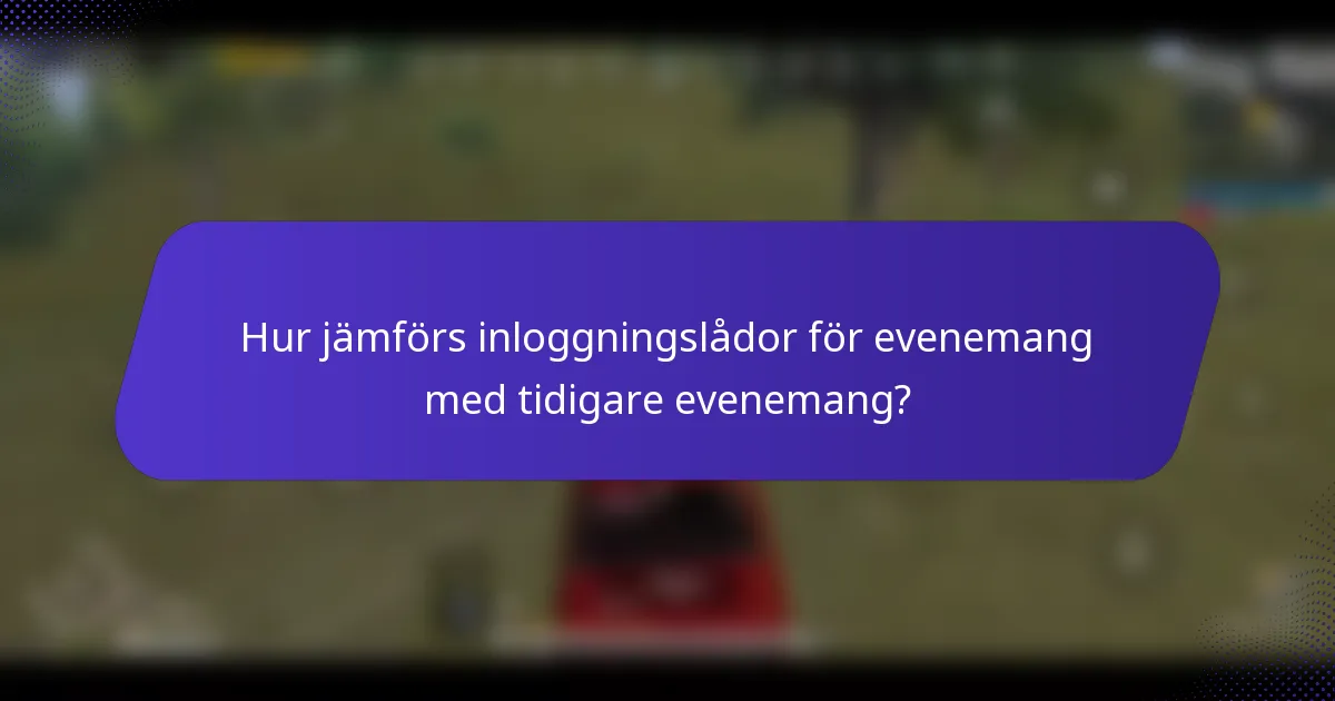 Hur jämförs inloggningslådor för evenemang med tidigare evenemang?